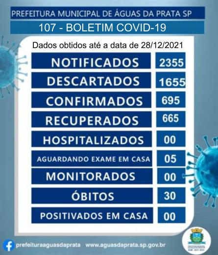 107º BOLETIM COVID -19