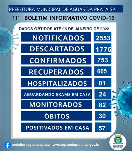 111º BOLETIM COVID -19