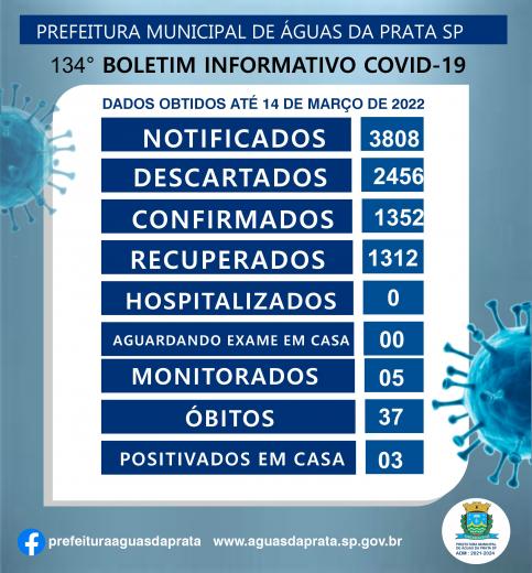 134º BOLETIM COVID -19