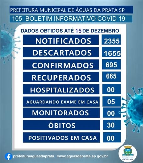 BOLETIM COVID -19 N 105