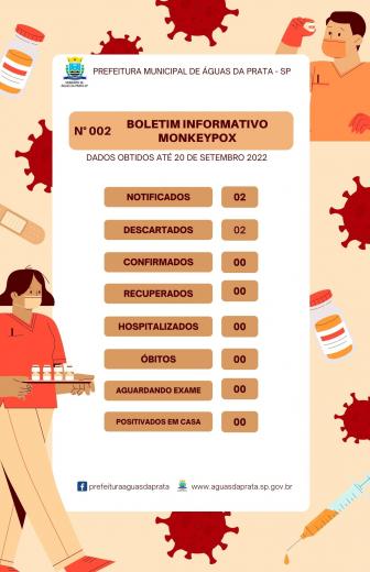 002 BOLETIM INFORMATIVO MONKEYPOX
