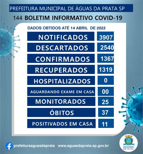 144º BOLETIM COVID -19
