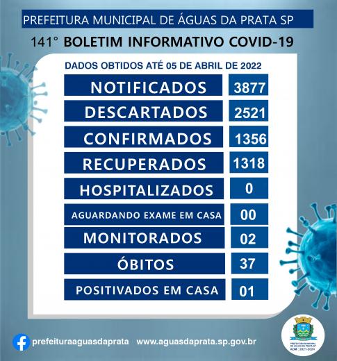 141º BOLETIM COVID -19