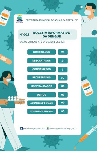 002 BOLETIM INFORMATIVO DA DENGUE