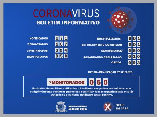 PREFEITURA DE ÁGUAS DA PRATA ATUALIZA OS NÚMEROS DA COVID 19