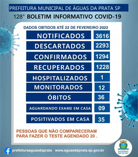 128º BOLETIM COVID -19