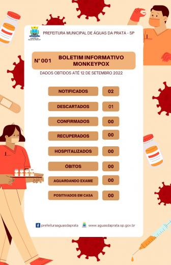 001 BOLETIM INFORMATIVO MONKEYPOX