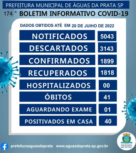 174 BOLETIM INFORMATIVO COVID - 19