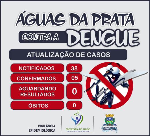 AGORA SÃO 5: ÁGUAS DA PRATA CONFIRMA MAIS UM CASO DE DENGUE