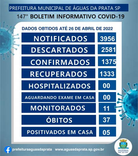 147º BOLETIM COVID -19