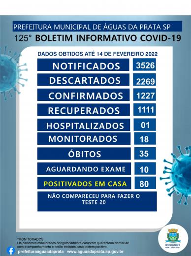 125º BOLETIM COVID -19