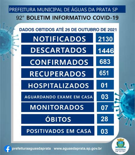 92º BOLETIM COVID -19