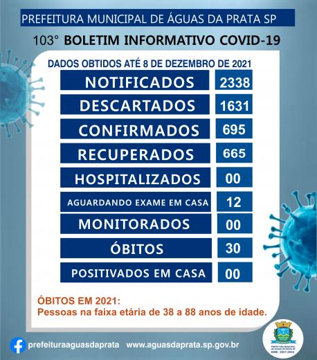 BOLETIM COVID -19 N 103