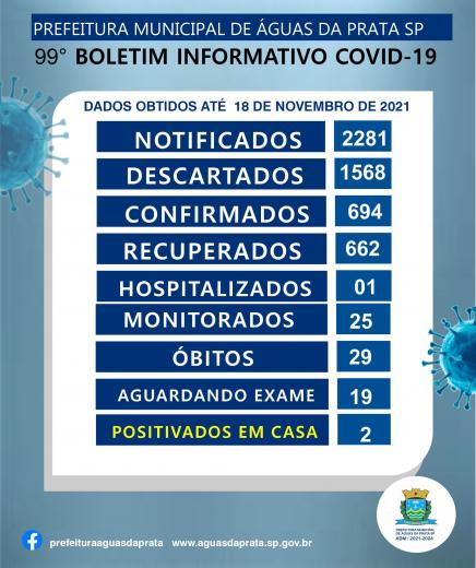 BOLETIM COVID-19 N 99
