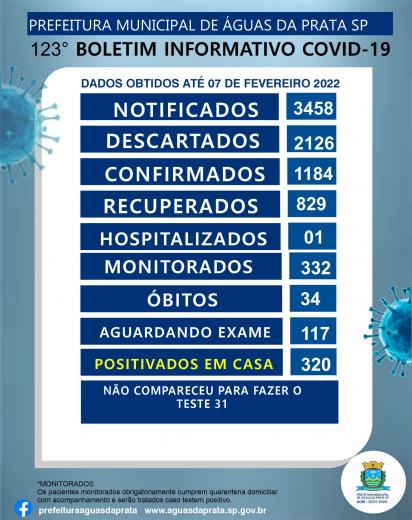 BOLETIM COVID -19 N 123