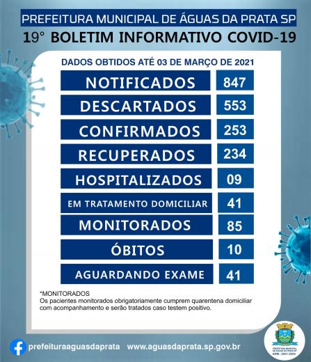 19 Boletim de COVID 19