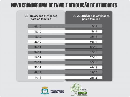 ATENÇÃO PARA NOVO CALENDÁRIO DE ENTREGA E RETIRADA DE MATERIAIS