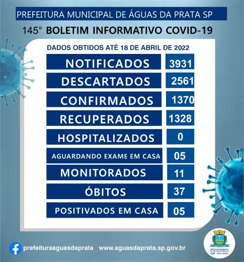 145 º BOLETIM COVID -19