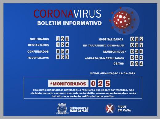 PREFEITURA DE ÁGUAS DA PRATA ATUALIZA OS NÚMEROS DA COVID 19