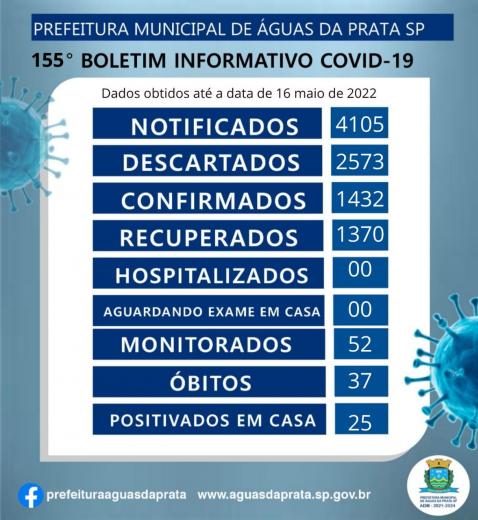 155 BOLETIM COVID 19