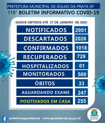 119 BOLETIM COVID-19