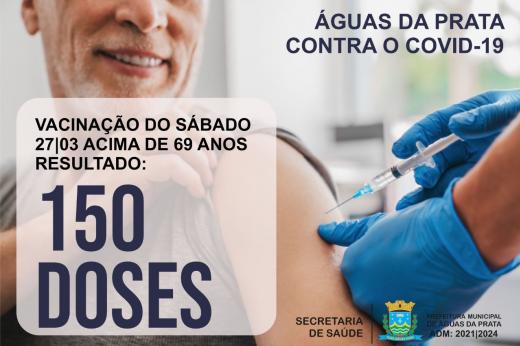 Resultado da Vacinação do Sábado 27/03/2021