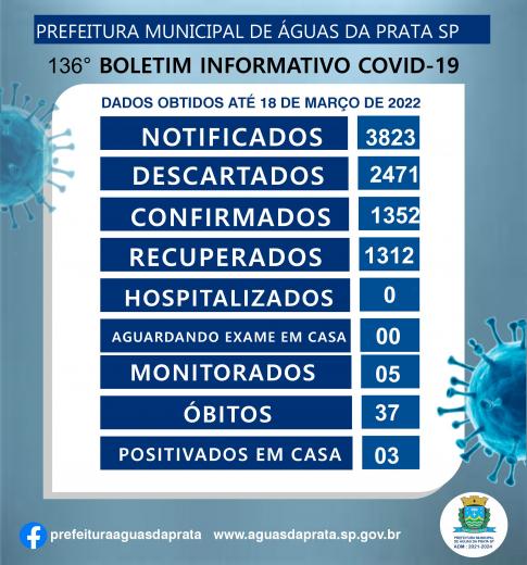 136 º BOLETIM COVID -19