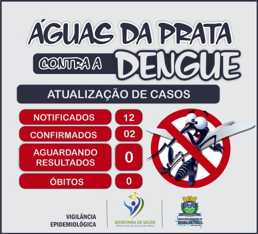 ALERTA: ÁGUAS DA PRATA REGISTRA DOIS CASOS DE DENGUE EM DOIS DIAS