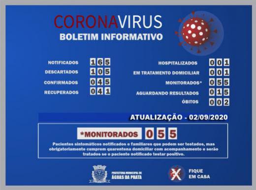 PREFEITURA DE ÁGUAS DA PRATA ATUALIZA OS NÚMEROS DA COVID 19