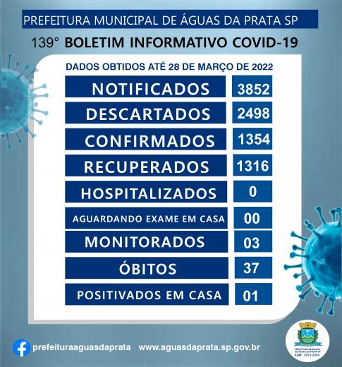 139º BOLETIM COVID -19