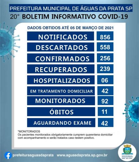 20 Boletim COVID 19