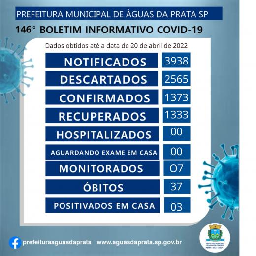 146º BOLETIM COVID -19