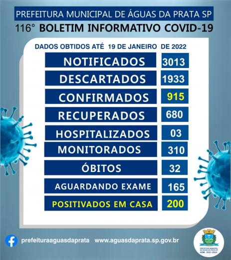 116º BOLETIM COVID -19