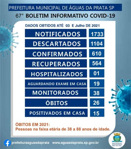 67º BOLETIM COVID -19