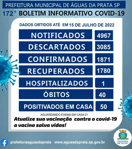 172 BOLETIM INFORMATIVO COVID - 19