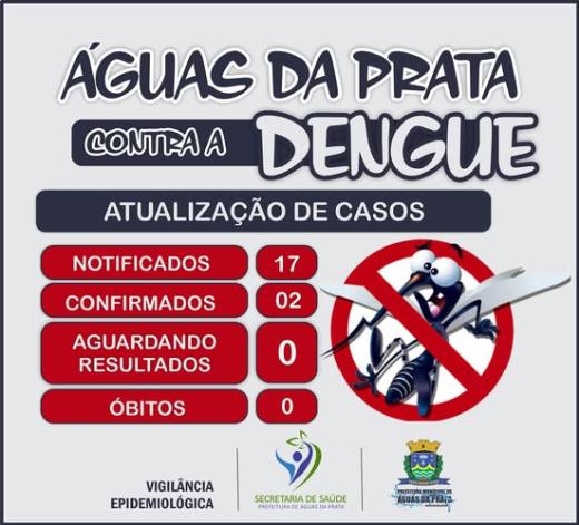 COMBATE À DENGUE: COM AS CHUVAS, TODO O CUIDADO É POUCO...
