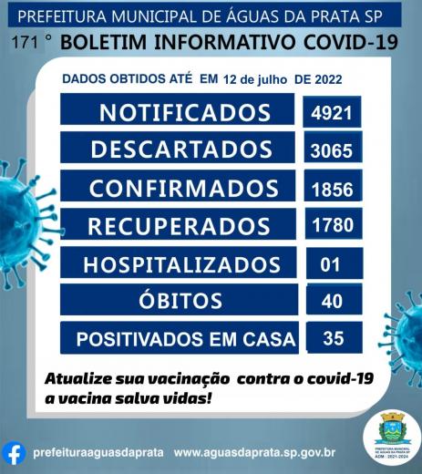 171 BOLETIM INFORMATIVO COVID - 19