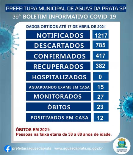 BOLETIM 39º COVID-19