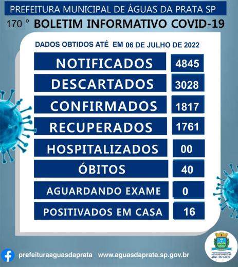 170 BOLETIM INFORMATIVO COVID - 19