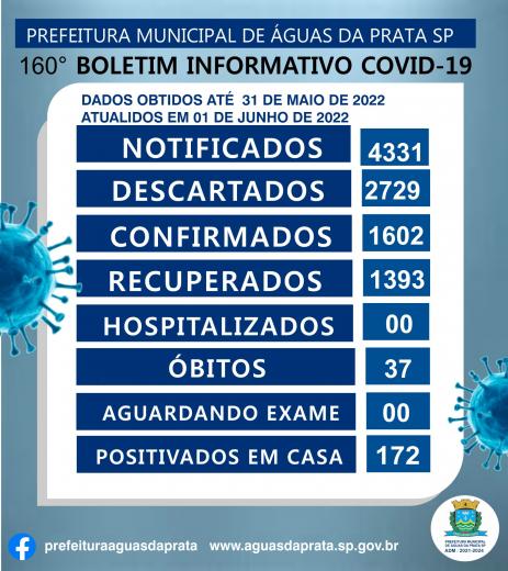 160 BOLETIM COVID-19