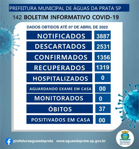 142º BOLETIM COVID -19