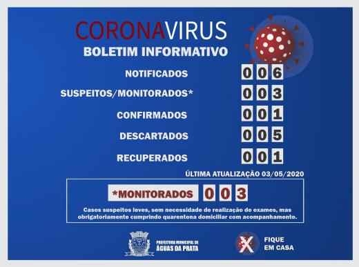 COVID 19: TRÊS CASOS SUSPEITOS SÃO MONITORADOS NA CIDADE