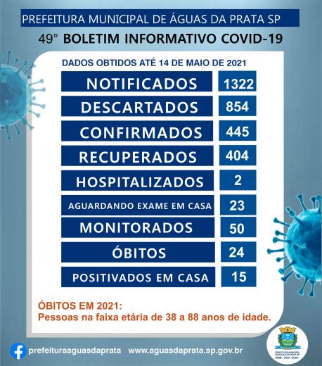BOLETIM COVID 19 - Nº49