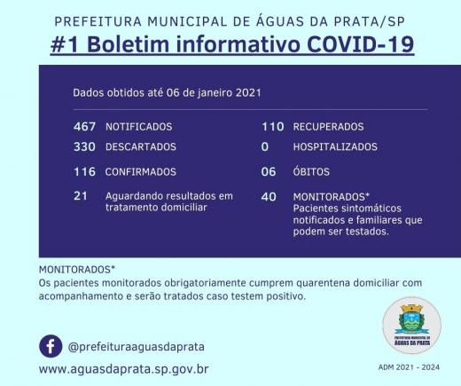 PREFEITURA DE ÁGUAS DA PRATA DIVULGA O BOLETIM INFORMATIVO DA COVID19