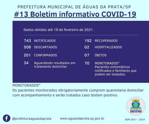 PREFEITURA MUNICIPAL DE ÁGUAS DA PRATA ATUALIZA OS NÚMEROS DA COVID19