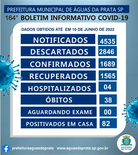 164 BOLETIM COVID-19