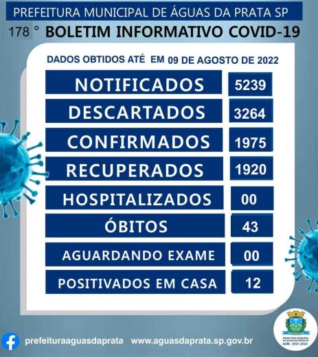 178 BOLETIM INFORMATIVO COVID - 19