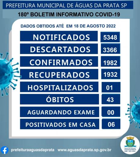 180 BOLETIM INFORMATIVO COVID - 19