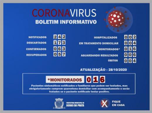 PREFEITURA DE ÁGUAS DA PRATA ATUALIZA OS NÚMEROS DA COVID 19