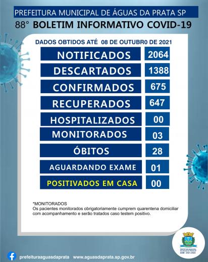 88 º BOLETIM COVID -19